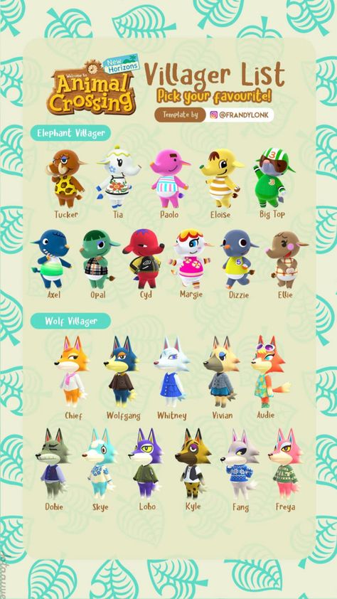 Animal Crossing Online, Animal Crossing Amiibo Cards, Character List, Nintendo Switch Animal Crossing, Animal Crossing Fan Art, Animal Crossing Guide, Animal Crossing Characters, Animal Crossing Villagers, List Of Animals