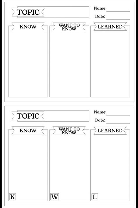 Free KWL Chart Printable Graphic Organizer. Classroom ideas and learning helps. KWL Know, Want to Know, Learned worksheet. #papertraildesign #teacherideas #teachingideas #school #schoolideas Kwl Chart High School, Chart Ideas For Classroom, Instructional Activities, Kwl Chart, Ideas For Classroom, Organization Chart, Chart Ideas, Diy Hanging Shelves, Active Learning