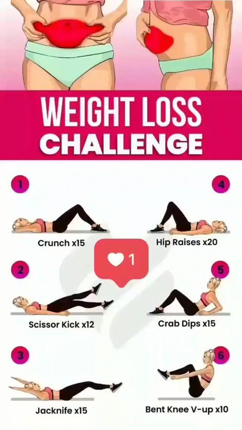 Corp Perfect, Motivasi Diet, Trening Fitness, Full Body Gym Workout, Weight Workout Plan, Trening Abs, Body Fitness, Belly Workout, Fitness Workout For Women