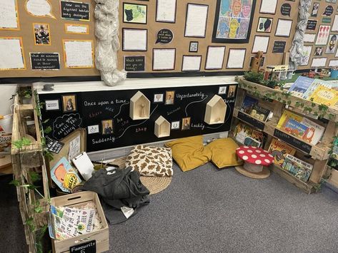 Home Corner Display Eyfs, Early Years Environment, Book Corner Eyfs, Home Corner Ideas Early Years, Curiosity Approach Eyfs, Classroom Areas, Story Baskets, Year 1 Classroom, Reading Corner Classroom