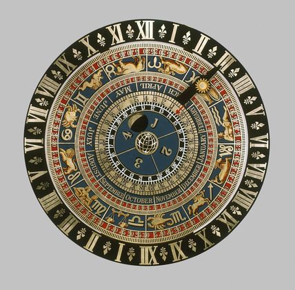 Astronomical Clock Astronomical Clock, Sundials, Cool Clocks, Psychic Reader, Astrology Art, Science Museum, Astrology Zodiac, United Nations, For The Home