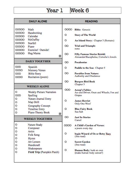 Charlotte Mason Schedule, Ambleside Online, Charlotte Mason Homeschool, Preschool Schedule, Student Planner Printable, Homeschool Routine, Bookkeeping Business, Online Planner, Schedule Templates