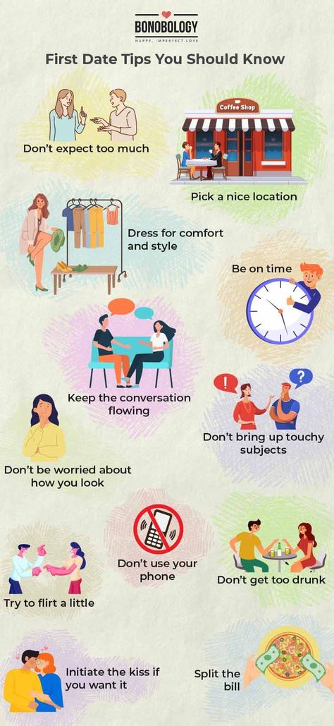 Date Conversation, First Date Conversation, Date Tips, First Date Rules, First Date Questions, Fun First Dates, Rekindle Romance, First Date Tips, Third Date