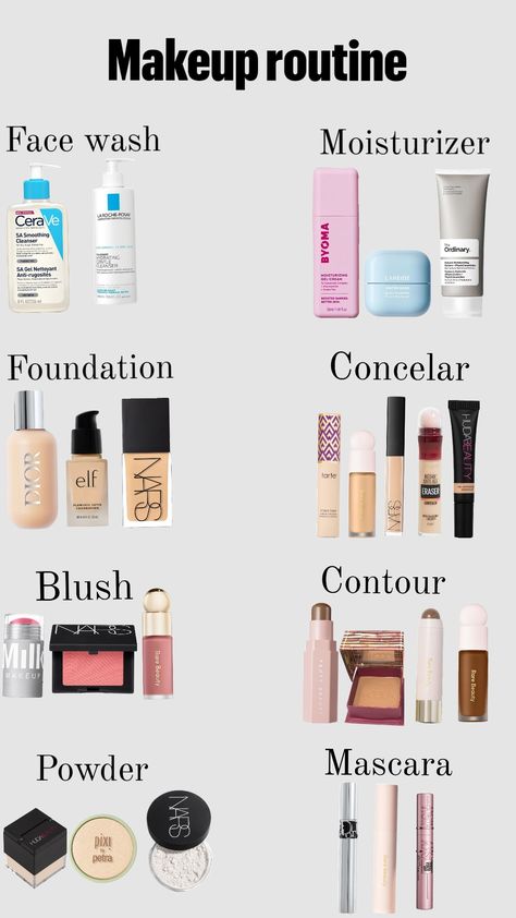 i Makeup Basics For Beginners, Basic Makeup Items, Basic Makeup Kit, Target Makeup, Makeup Starter Kit, Budget Beauty, Makeup Help, Makeup Deals, Basic Makeup