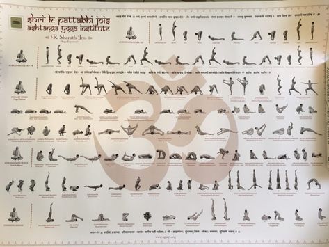 Pattabhi Jois – Elliot's Site Ashtanga Yoga Poses, Yoga Poster Design, Yoga Stick Figures, Ashtanga Primary Series, Ashtanga Yoga Primary Series, Vinyasa Flow Yoga, Yoga Shala, Yoga Ashtanga, Ashtanga Vinyasa Yoga