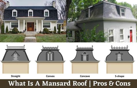 What Is A Mansard Roof? A mansard roof is having a four–sided gambrel–style hip roof. The gambrel–style roof is nothing new it is a modified version of the gable roof. … Mansard Roof | Mansard Roof Design | Types of Mansard Roof | How To Build Mansard Roof Read More » Mansard House Plans, Mansard Roof Remodel Before And After, Roof Types Style, Mansard Roof Modern, Mansard House, Classic Houses, Gambrel Style, Board And Batten Exterior, City Inspiration