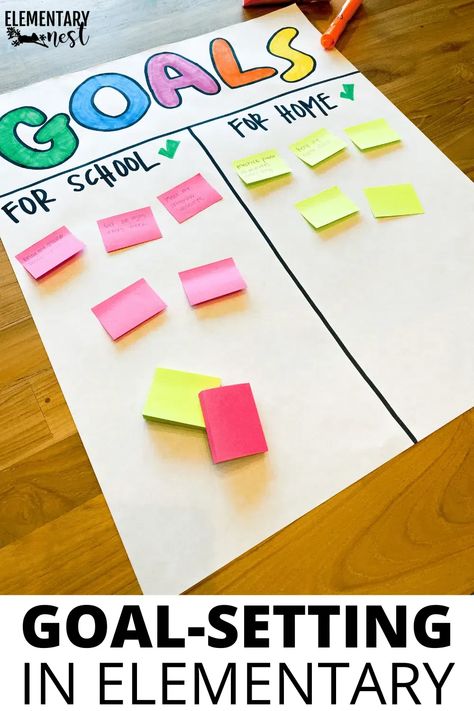 Get your students setting goals in the new year! This blog post has anchor charts and activities for teaching your students how New Year's Resolutions can turn into smart goal-setting for themselves. Students can learn to set smart goals in the classroom and at home. New Years Activities For Elementary Kids, New Year Lessons For Kids, Start Of Year Activities, New Year Resolution For Kids, New Years Kindergarten, New Year Activity For Students, Goals For The School Year, New Years Activities Kindergarten, New Year Stem Activities For Kids