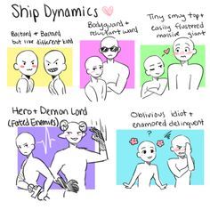 Flirty X Flustered Drawing, Flustered Drawing, Flirty X Flustered, World Building Tips, Character Tropes, World Building, Character Sheets, Relationship Dynamics, Ship Drawing