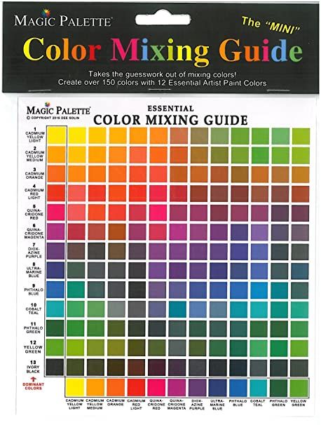 Color Wheel Tattoo, Color Mixing Chart Acrylic, Color Mixing Guide, Mixing Paint Colors, Paint Color Wheel, Paint Color Chart, Color Mixing Chart, Watercolor Mixing, Colorful Paintings Acrylic