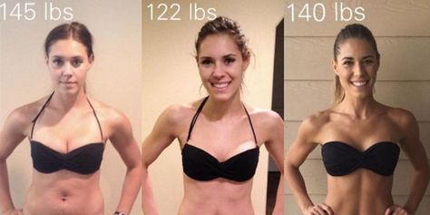 mysweatlife Zero Belly Diet, Body Recomposition, Goals Motivation, Belle Silhouette, Kayla Itsines, Fitness Motivation Pictures, Yoga Body, 10 Minute Workout, Fitness Blogger