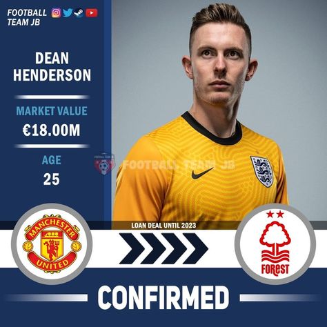 Dean Henderson, Football Names, Market Value, Sport Poster, Football Team, Dean, England, Football, Marketing