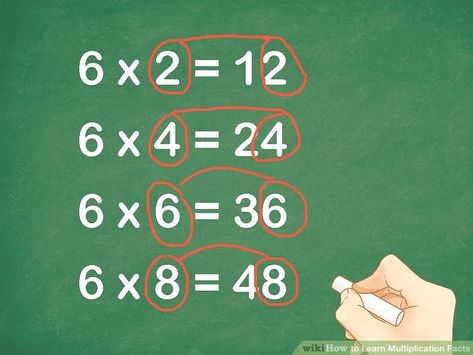 3 Ways to Learn Multiplication Facts - wikiHow Learning Multiplication Facts, Studie Hacks, Learning Multiplication, Cool Math Tricks, Bahasa Jepun, Teaching Multiplication, Math Strategies, Studying Math, Multiplication Facts