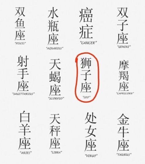 Mother Daughter Chinese Symbol Tattoos, Chinese Meaningful Words, Vertical Chinese Tattoo, Chinese Letter Tattoos With Meaning, Asian Letters Tattoo, Japenses Tatoos Design Letters, Chinese Sayings Tattoo, Chinese Tatoos, Chinese Letters Tattoos