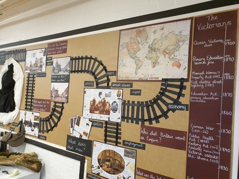 Wall Notes Board Ideas, Victorian Classroom Display, History Board Ideas, School Exhibition Ideas Display, Wall Magazine Ideas, History Fair Boards, Wall Magazine Ideas School, Display Board Ideas, Classroom Display Boards