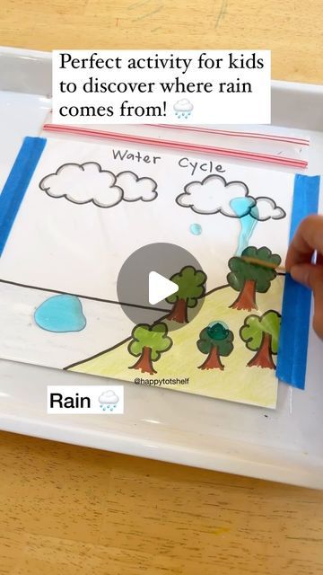 Fynn Sor | Happy Tot Shelf on Instagram: "Ever been asked, ‘Where does rain come from?’ 🌧️ Dive into a fun activity where kids bring water through the cycle, helping them visualize the magic of the water cycle. My 4yo now explains the water cycle like a pro! 😉  👍🏻 Perfect for ages 3 to 8.  ❤️ Love this Hands-on Water Cycle activity? Share this with all your friends! If you are new here, follow @happytotshelf for more creative and fun learning activities for kids!  . #learningisfun #handsonlearning #preschoolactivities #toddleractivities #stemeducation #scienceforkids #earlylearning" Activities About Water For Preschoolers, Water Cycle Activities For Kindergarten, Rain Cycle Activities, Water Cycle For Kindergarten, Water Exploration Preschool, Rain Activities For Kindergarten, Rain Projects For Preschool, Kids Activities 6-8, Rain Cycle Preschool