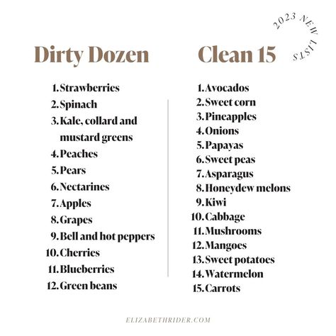 Dirty Dozen Clean 15, The Dirty Dozen, Clean 15, Crunchy Moms, Dirty Dozen, Strawberry Spinach, Gaps Diet, Green Beans And Tomatoes, Inflammatory Diet