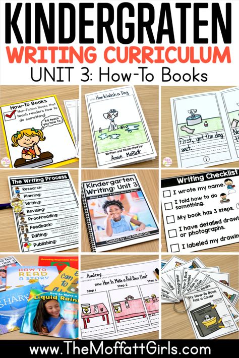 Teaching Kindergarten Writing, Kindergarten Checklist, Read Alouds Kindergarten, Writing Workshop Kindergarten, Writing Center Kindergarten, Writing Mini Lessons, Kindergarten Units, To Unit, Writing Checklist