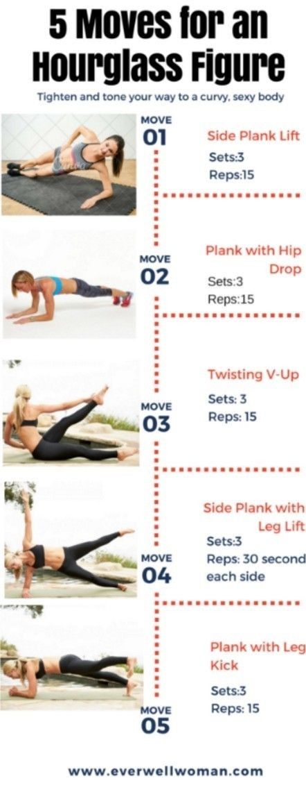 Hourglass Ab Workout, Fit Girl Motivation, Ab Workout, Keep Fit, Morning Workout, Workout Gym, Core Workout, Cardio Workout, Easy Workouts