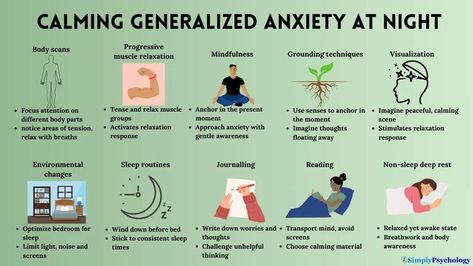 Panic Attack Symptoms, Calming Techniques, Grounding Techniques, Body Scanning, Sleep Routine, Note To Self Quotes, Muscle Relaxer, Mental And Emotional Health, Self Quotes