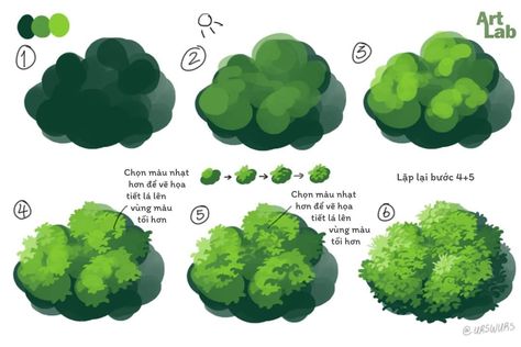 Foliage Drawing, Bush Painting, Bush Drawing, Paint Trees, Procreate Tips, الفن الرقمي, Digital Painting Techniques, Concept Art Tutorial, Digital Art Beginner