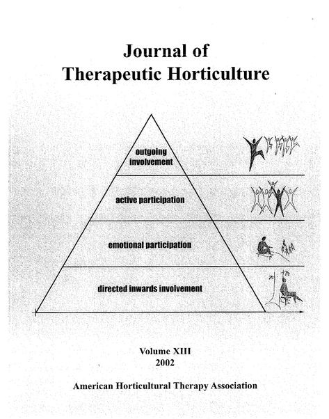 Proposing Horticultural Therapy Programs in Residential or Day Treatm… Therapeutic Horticulture, Horticultural Therapy, Horticulture Therapy, Therapy Design, Nature Therapy, Garden Therapy, Sensory Garden, Activities Ideas, Therapy Activities