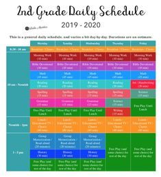 Homeschool 2nd Grade Curriculum Choices 2019-2020 Homeschool 2nd Grade, 2nd Grade Homeschool, 2nd Grade Curriculum, Homeschooling 2nd Grade, Kindergarten Homeschool Schedule, Kindergarten Homeschool Curriculum, Printable Kindergarten, Teaching Second Grade, Curriculum Mapping