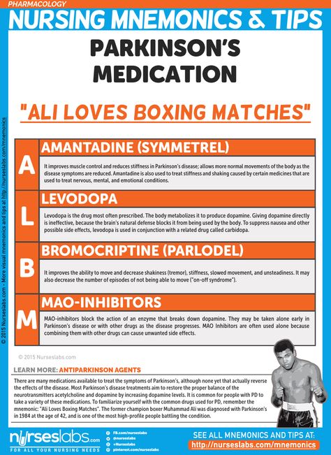 Parkinson's Medications Pharmacology mnemonic Nursing Pharmacology Mnemonics, Nursing Mnemonics, Pharmacology Nursing, Nursing School Survival, Nursing School Studying, Nursing School Tips, Nursing School Notes, Nursing Programs, Nursing Tips