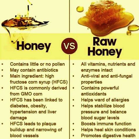 Infographic on the benefits of raw honey Honey For Cough, Raw Honey Benefits, All Vitamins, Honey Benefits, Food Facts, Raw Honey, Health Remedies, Healthy Tips, Health And Nutrition