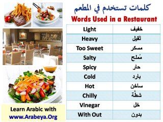 Modern Standard Arabic, Arabic Sentences, Learn Arabic Online, New Vocabulary Words, Arabic Worksheets, Language Centers, Arabic Phrases, Teach Arabic, At The Restaurant