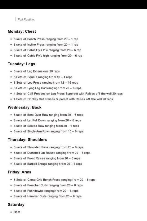 Gym Splits Schedule, Sample Workout Schedule, Simeon Panda Workout, Crossfit Workouts At The Gym, Daily Gym Workout Plan, Gym Workout Schedule, 5 Day Workout Plan, Muscle Groups To Workout, Weekly Gym Workouts