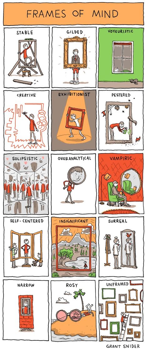 "Frames of Mind" is a comic that illustrates different moods by orthodontist and cartoonist Grant Snider (previously) of Incidental Comics. image via Incidental Comics Incidental Comics, Grant Snider, Personalidad Infj, Life Comics, Frame Of Mind, Comic Character, Writing Inspiration, Creative Writing, Writing Prompts