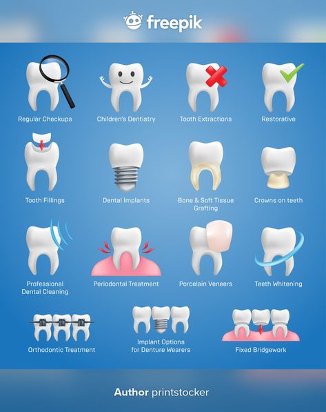 Dental Services Poster, Dental Design Graphics, Dental Clinic Poster Design, Dental Instagram Post Ideas, Dental Posters For Clinic, Entry Partition, Dental Poster Design, Dentist Logo Ideas, Dental Clinic Poster