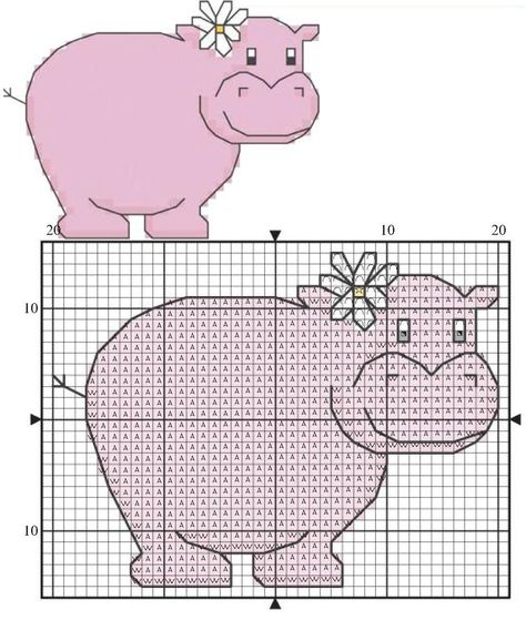 Pink hippo Hippo Cross Stitch, Cross Stitch Animals, Christmas Ornament Crafts, Cross Stitch Patterns Free, Ornament Crafts, Plastic Canvas Patterns, Canvas Patterns, Plastic Canvas, Cross Stitch Designs