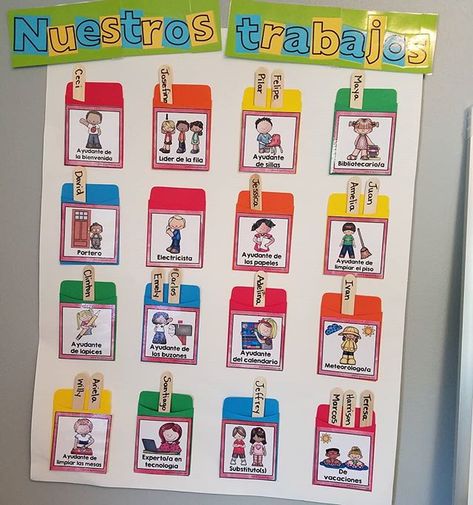 Looking for a way to set up classroom jobs in your DL, immersion or Spanish class? Here is my classroom job chart for my 1st grade classroom. Bilingual Classroom Decor, Helper Chart, Bilingual Kindergarten, Classroom Library Labels, Classroom Job Chart, Spanish Classroom Decor, Classroom Job, Preschool Spanish, 2nd Grade Activities