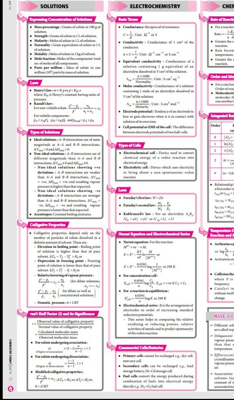 Electrochemistry and solutions concept map Surface Chemistry Notes, Notes Chemistry, Organic Chemistry Reactions, Chemistry Class 12, Chemical Kinetics, Organic Chemistry Study, Environmental Chemistry, Chemistry Study Guide, Chemistry Basics