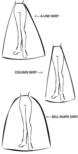 Bell skirt Starting Conversations, Tulle Petticoat, Bell Skirt, Costume Tutorial, Hoop Skirt, Skirt Tutorial, Diy Skirt, Cosplay Tutorial, Cosplay Diy