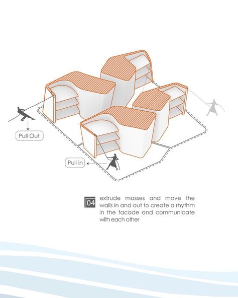 Kalbod Studio Design : In creation of an architectural plan of the seaside town, with consideration of facing a set of volumetric masses; at the beginning, our confrontation with volumes was in a narrative way as if volumes are figures which were formed in the reaction of one another and also the formation of surfaces has been abstracted from the social. #architecture #house #fashion #decor #diy #homedecor #amazingarchitecture #interiordesign #contemporaryhome #modern #residence #designer Masses Architecture Concept, Volumetric Architecture, Entry Architecture, Social Architecture, Form Architecture, Architectural Plan, Visual Elements, House Fashion, Modern Residence