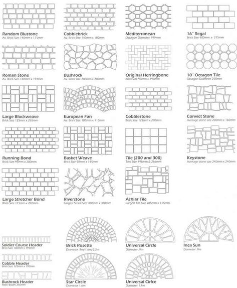 Cobblestone Patterns, Pavement Drawing, Concrete Stamp Patterns, Stitching Drawing, Walkway Pattern, Patio Patterns, Wood Floor Pattern, Pavement Design, Paving Pattern