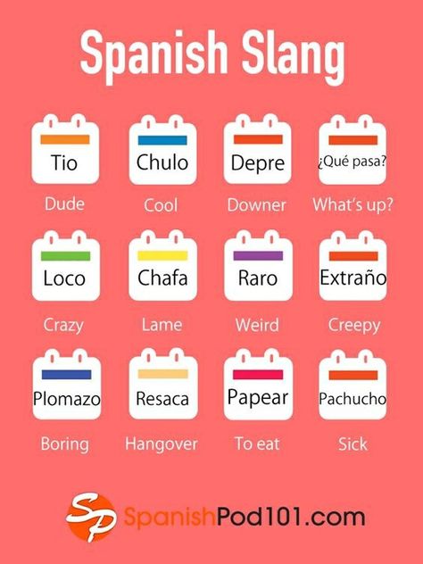 Spanish Slang, Spanish Words For Beginners, Basic Spanish Words, Learn To Speak Spanish, Spanish Basics, Learn Spanish Online, Spanish Lessons For Kids, Learning Spanish Vocabulary, Spanish Verbs