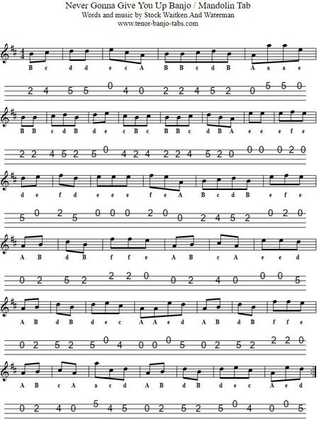 Never Gonna Give You Up Ukulele, Mandolin Sheet Music, Mandolin Tabs Songs, Mandolin Music, Mandolin Songs, Mandolin Lessons, Banjo Tabs, Banjo Music, Music Tabs