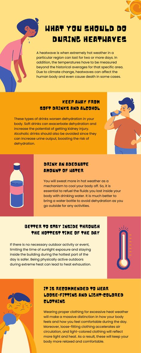 What You Should Do During Heatwaves Infographic Heat Quotes, Health Corner, Heat Exhaustion, Heat Index, Heat Rash, Summer Temperature, Lower Back Pain Exercises, Womens Health Care, Summer Care