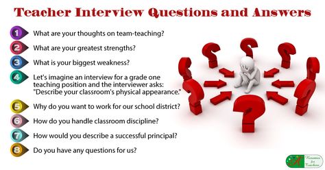 8 tough teacher interview questions answered plus tips and tricks for education professionals Preschool Teacher Interview Questions And Answers, Principal Interview Questions, Teacher Interview Questions And Answers, Interview Portfolio, Resumes Examples, Teaching Job Interview, Teacher Resumes, Job Finding, Teaching Interview