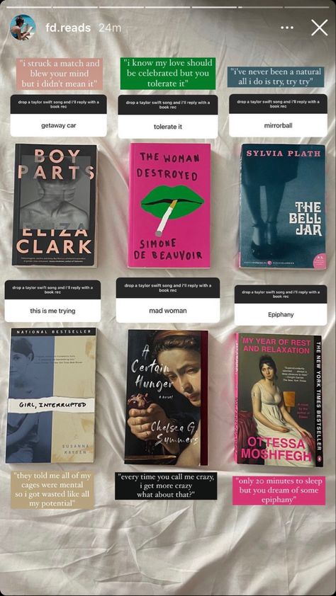 The Power Of Less Book, Book Recommendations Taylor Swift, Alternative Book Covers, Female Fatale Books, How To Write Songs Like Taylor Swift, Feminity Books, Taylor Swift Book Recs, Books To Read If You Like Taylor Swift, Femme Fatale Books To Read