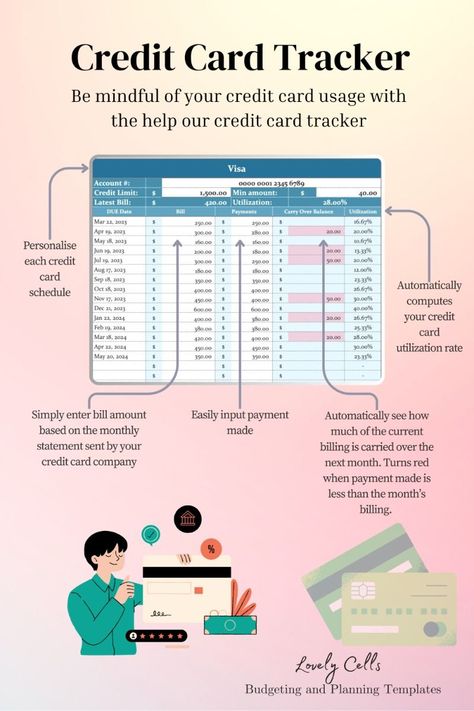 Credit Card Tracker Template Tips Manage Debt Financial Spending Money Literacy Credit Score Usage ipadplannertemplate #plannerorganizationideas #dayplanner #freebudgetprintables📍. Credit Card Tracker, Budget Organizer, Planners For College Students, Free Budget Printables, Credit Card Terminal, Excel Spreadsheets Templates, Free Planner Templates, Christian Planner, Tracker Template