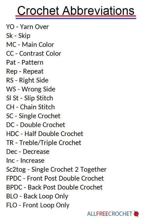 Crochet Abbreviations | Need to brush up on your crochet abbreviations? Check out this guide! Projek Mengait, Types Of Crochet, Crochet Stitches Symbols, Crochet Stitches Guide, Crochet Symbols, Crochet Geek, Beginner Crochet Tutorial, Crochet Abbreviations, Crochet Design Pattern