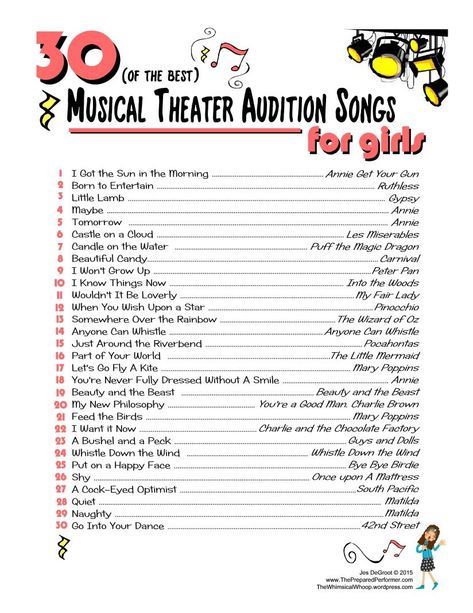 30 of the Best Musical Theatre Audition Songs for Girls http://www.thepreparedperformer.com/ #musicaltheatre Musical Theatre Audition, Theatre Audition, Musical Theatre Songs, Audition Songs, Theatre Quotes, Theatre Geek, Acting Tips, Singing Lessons, Singing Tips