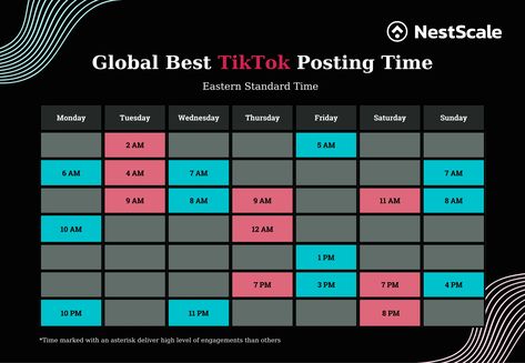 Best Time to Post on TikTok 2023 (Broken Down By Day) for Brands How Often To Post On Tik Tok, Best Time To Post Tiktok, Best Days To Post On Tiktok, Tik Tok Time To Post, Good Times To Post On Tiktok, When Is The Best Time To Post On Tiktok, Tiktok Algorithm 2023, Tik Tok Schedule, What Time To Post On Tik Tok