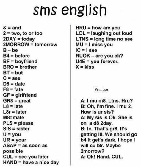 Top 100+ Popular Texting Abbreviations and Internet Acronyms 1 Text Abbreviations, Sms English, Sms Language, Funny Sms, English Dictionary, Slang Words, Interesting English Words, Good Vocabulary Words, Good Vocabulary