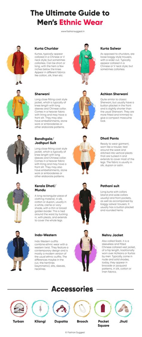 Kurta Dressing For Men, Indian Men Suits Wedding, Kurtas For Men Style Indian Casual, Men Dressing Style Ideas For Wedding, Men Indian Wear Wedding Mens Fashion, Indian Groom Dress Mens Fashion, Shadi Kurta For Men, Dress Indian Style Men, Indian Wedding Wear Men