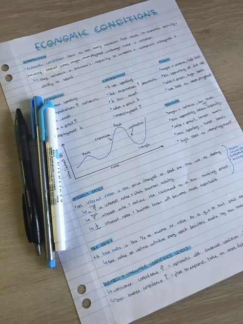 Management Notes Aesthetic, Business Management Notes, Business Studies Notes Aesthetic, Business Student Notes, Business Notes College, A Level Business Notes, Study Notes Economics, Notes Aesthetic Economics, Business Management Student Aesthetic